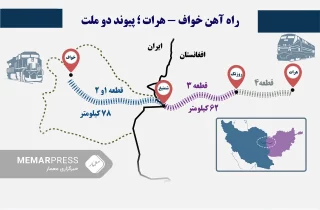 آغاز حمل‌ونقل آزمایشی در خط آهن هرات – خواف