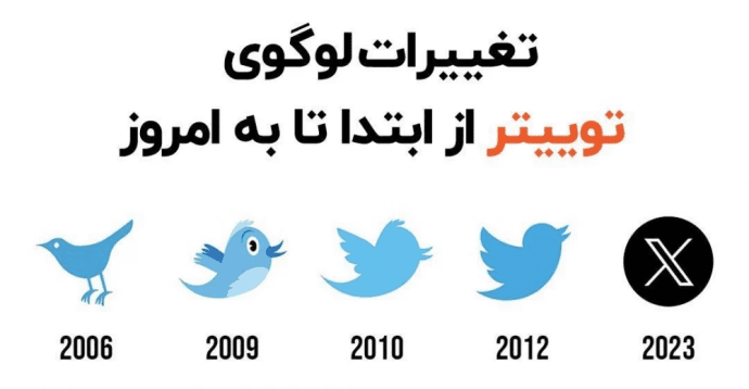 ایلان ماسک و رونمایی از لوگوی جدید توییتر - ایلان ماسک، مالک شبکه اجتماعی توییتر از لوگوی جدید این رسانه اجتماعی رونمایی کرد.