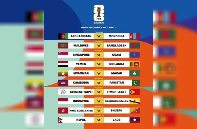 قرعه‌کشی مرحله اول مسابقات مقدماتی جام جهانی فوتبال ٢٠٢٦ منطقه آسیا؛ منگولیا حریف افغانستان