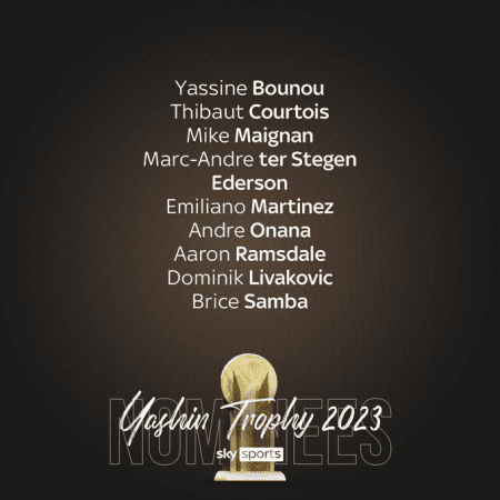 نامزدهای توپ طلا 2023 معرفی شدند - فهرست تمامی نامزدهای توپ طلای 2023 از طرف فرانس فوتبال اعلام شد. حالا همه چیز مهیای انتخاب بهترین فوتبالیست دنیا در فصل 23-2022 است.