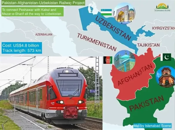 بانک جهانی برای ساخت خط آهن افغانستان و ازبکستان «افغان-ترانس» کمک می‌کند