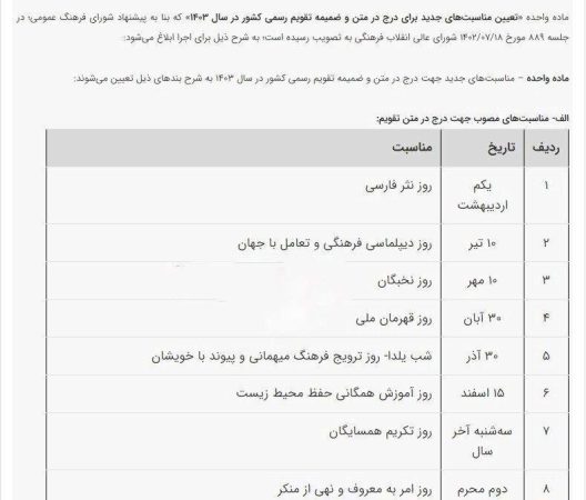 نام شب یلدا و چهارشنبه سوری در تقویم رسمی ایران تغییر کرد