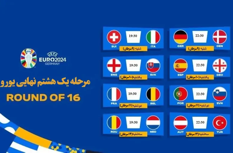 برنامه کامل بازی‌های مرحله یک هشتم نهایی مسابقات یورو ۲۰۲۴