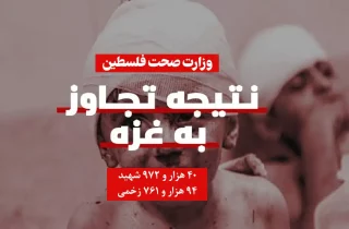 افزایش شمار شهدای نوار غزه به ۴۰ هزار و ۹۷۱ نفر