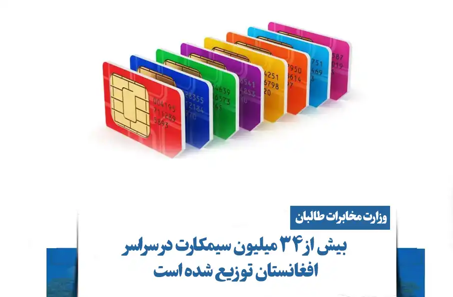 طالبان از توزیع ۳۴ میلیون سیمکارت در سراسر افغانستان خبر داد