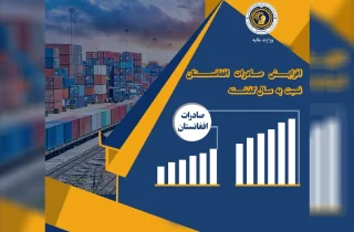 افزایش صادرات افغانستان
