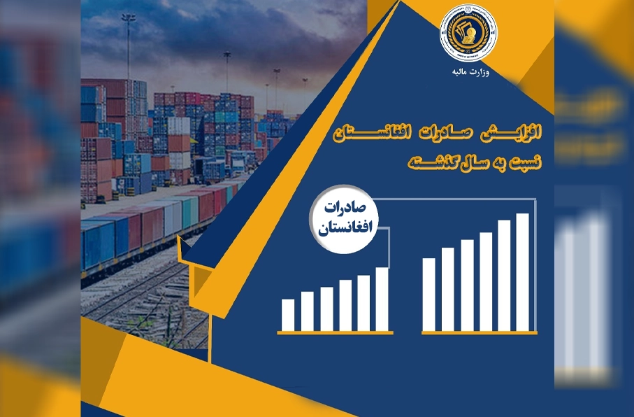 افزایش صادرات افغانستان