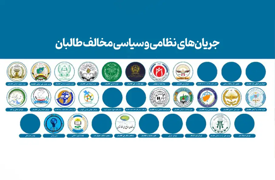 مخالفان طالبان: تا برقراری آزادی و عدالت مبارزه می‌کنیم