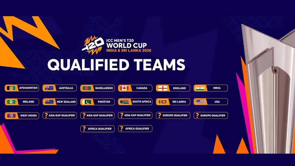 صعود تاریخی تیم ملی افغانستان به جام جهانی بیستآوره کریکت ۲۰۲۶ صعود تاریخی تیم ملی افغانستان به جام جهانی بیستآوره کریکت ۲۰۲۶