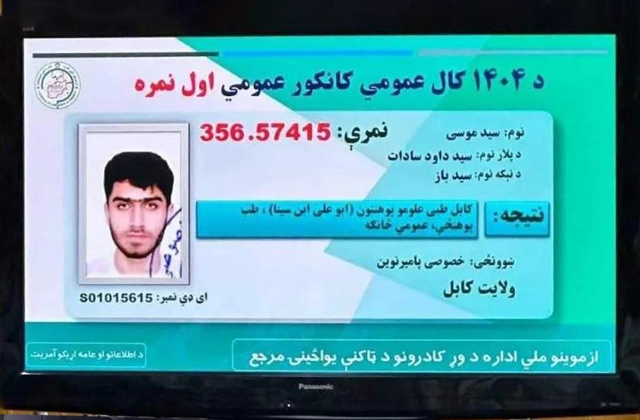 نتایج کانکور و نفرات برتر کانکور ۱۴۰۴ معرفی شدند