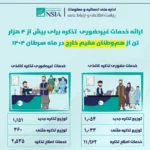 طالبان از ارائه خدمات غیرحضوری تذکره برای بیش از ۴,۰۰۰ شهروند افغان مقیم خارج خبر داد