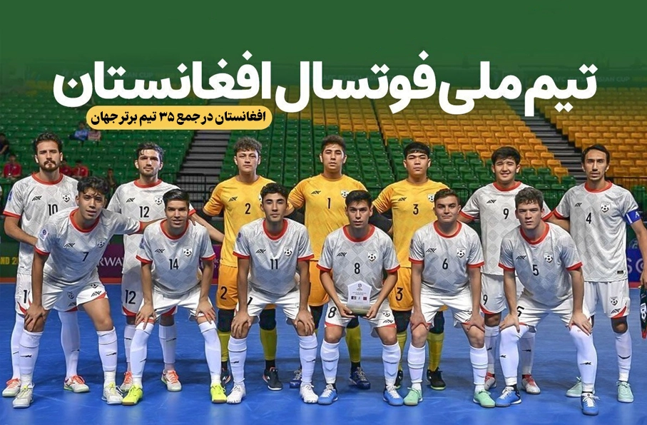 فوتسال افغانستان در جمع ۳۵ تیم برتر جهان و هفتمین قدرت برتر آسیا