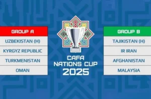 برنامه بازهای تیم ملی فوتبال افغانستان در کافا ۲۰۲۵ اعلام شد
