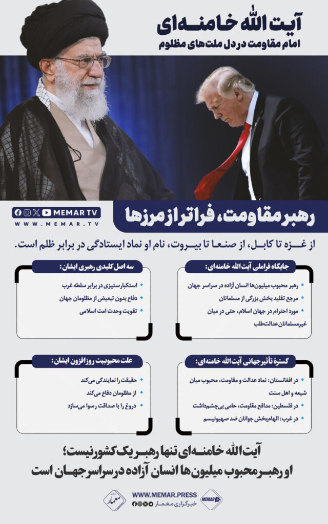 آیت‌الله خامنه‌ای؛ امام مقاومت در دل ملت‌های مظلوم