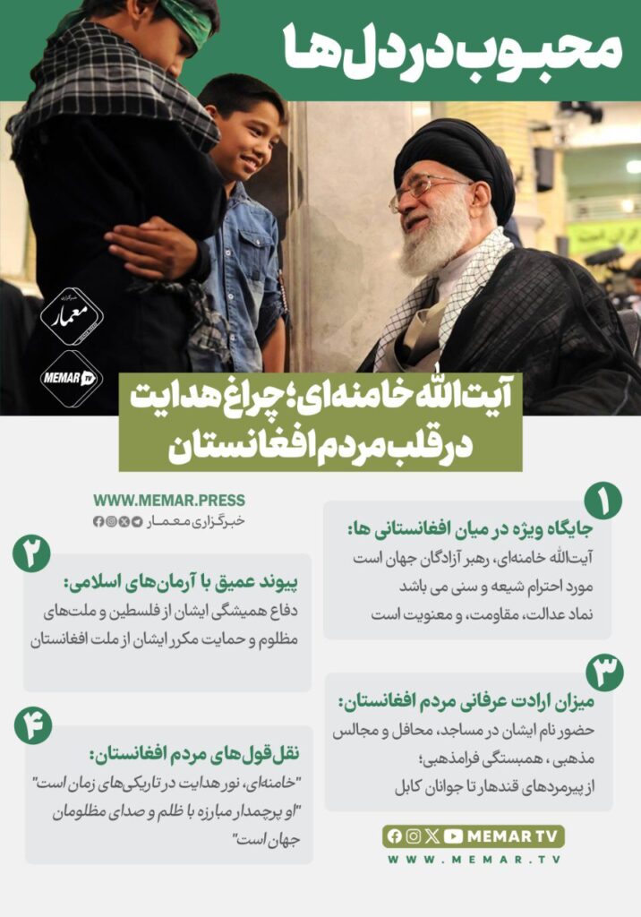 آیت‌الله خامنه‌ای؛ چراغ هدایت در قلب مردم افغانستان