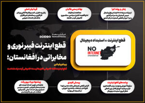 قطع فیبر نوری = استبداد دیجیتال