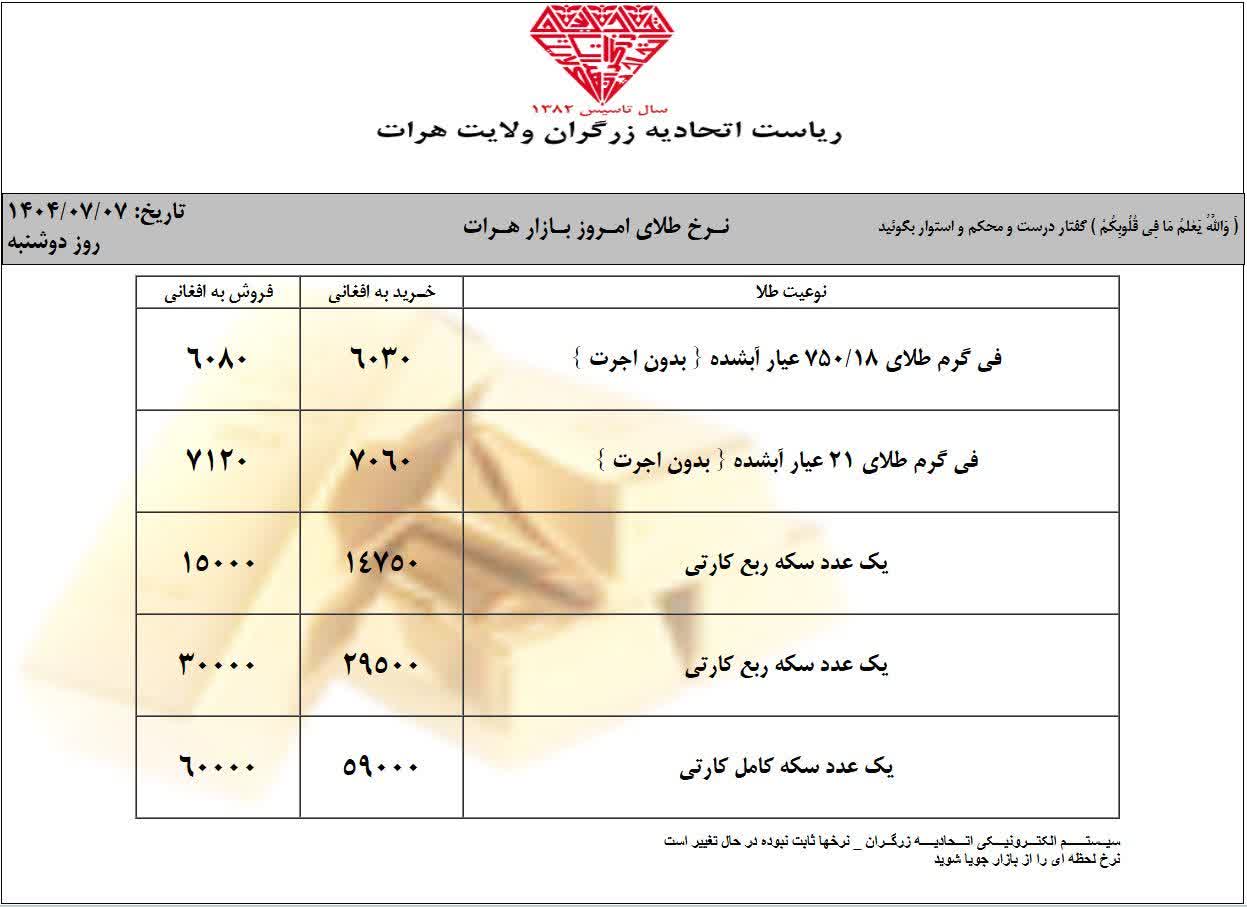قیمت طلا امروز دوشنبه 7 میزان