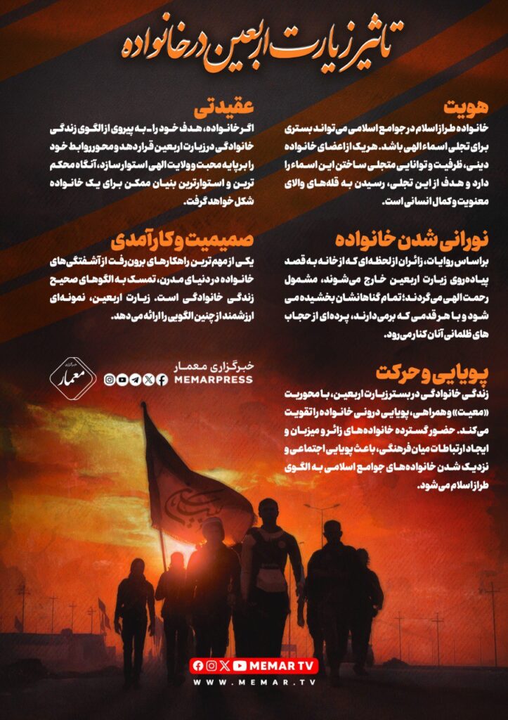 تأثیر زیارت اربعین در خانواده