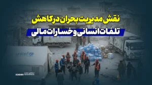 نقش مدیریت بحران در کاهش تلفات انسانی و خسارات مالی