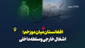 افغانستان میان دو زخم؛ اشغال خارجی و سلطه داخلی