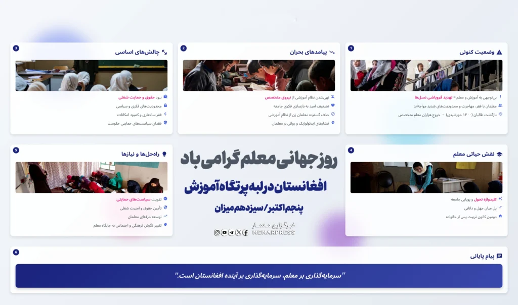 روز جهانی معلم؛ افغانستان در لبه پرتگاه آموزش