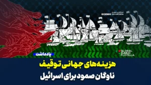 هزینه‌های جهانی توقیف ناوگان صمود برای اسرائیل