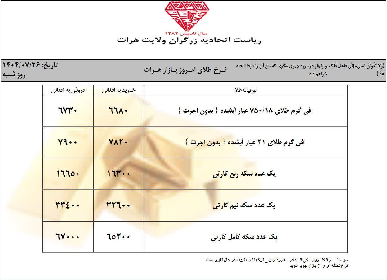 قیمت طلا امروز شنبه 26 میزان