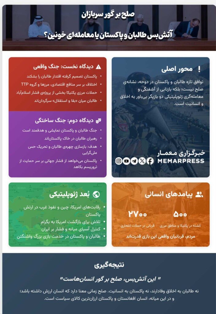 صلح بر گور سربازان؛ آتش‌بس طالبان و پاکستان یا معامله‌ای خونین؟