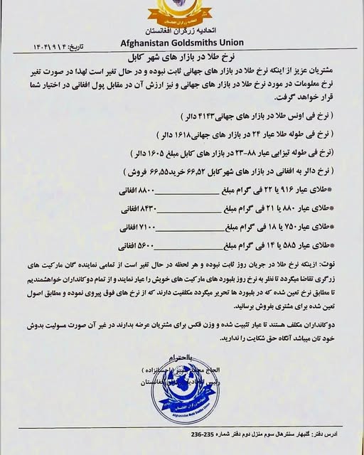 نرخ طلا در افغانستان امروز سه‌شنبه 4 قوس / آذر ۱۴۰۴