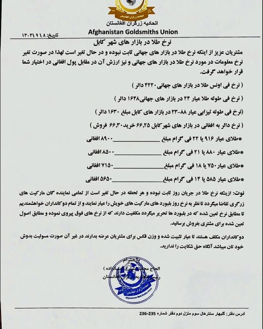 نرخ طلا در افغانستان امروز یکشنبه 9 قوس / آذر ۱۴۰۴ نرخ طلا در افغانستان امروز یکشنبه 9 قوس / آذر ۱۴۰۴