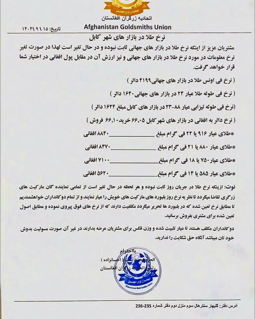 نرخ طلا در افغانستان امروز شنبه 15 قوس / آذر ۱۴۰۴ نرخ طلا در افغانستان امروز شنبه 15 قوس / آذر ۱۴۰۴