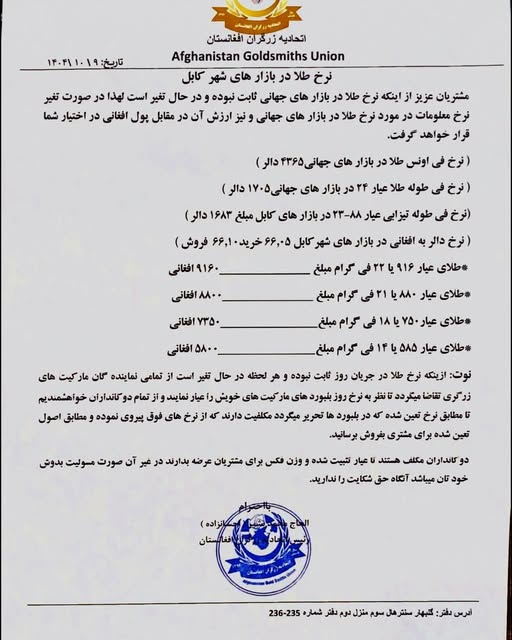 نرخ طلا در افغانستان امروز چهارشنبه 10 جدی / دی ۱۴۰۴ نرخ طلا در افغانستان امروز چهارشنبه 10 جدی / دی ۱۴۰۴