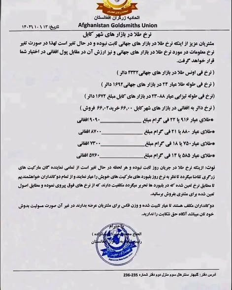 نرخ طلا در افغانستان امروز یکشنبه 14 جدی / دی ۱۴۰۴ نرخ طلا در افغانستان امروز یکشنبه 14 جدی / دی ۱۴۰۴