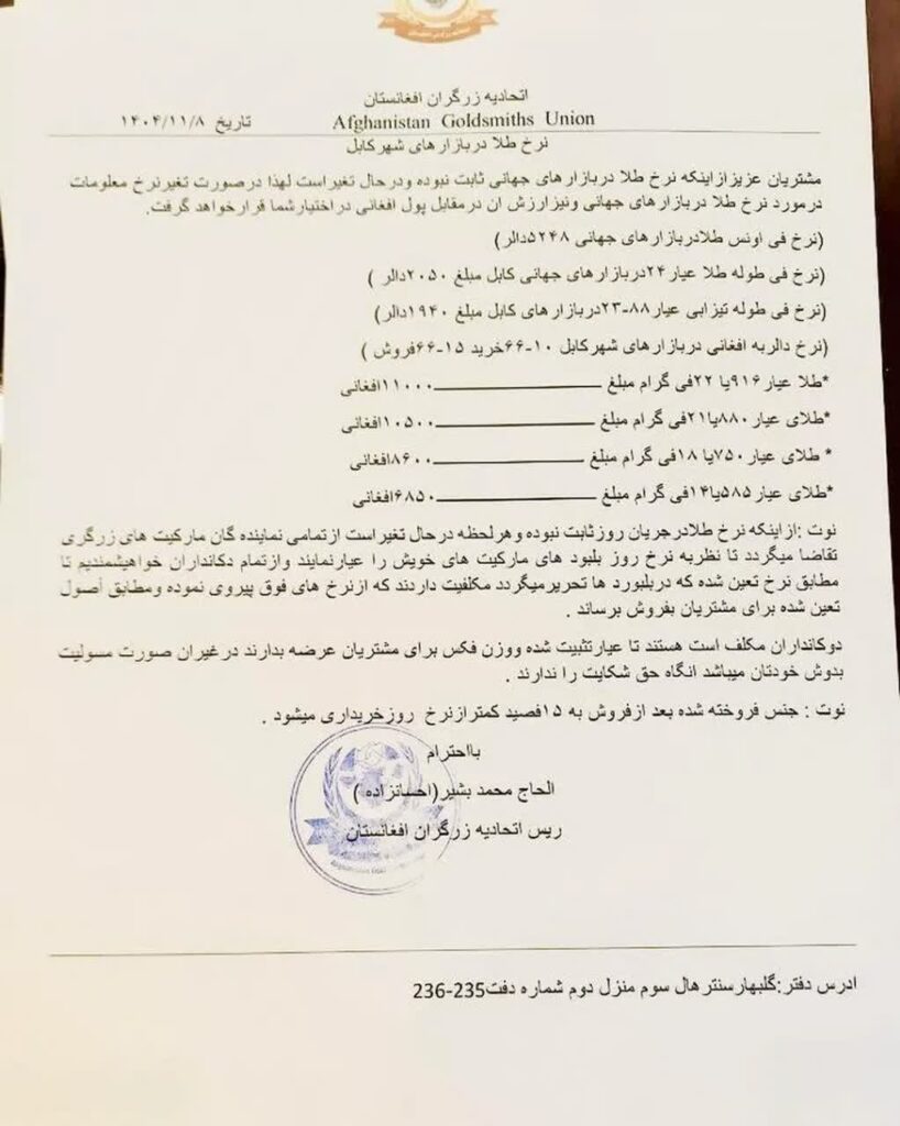 نرخ طلا در افغانستان امروز چهارشنبه 8 دلو / بهمن ۱۴۰۴ نرخ طلا در افغانستان امروز چهارشنبه 8 دلو / بهمن ۱۴۰۴