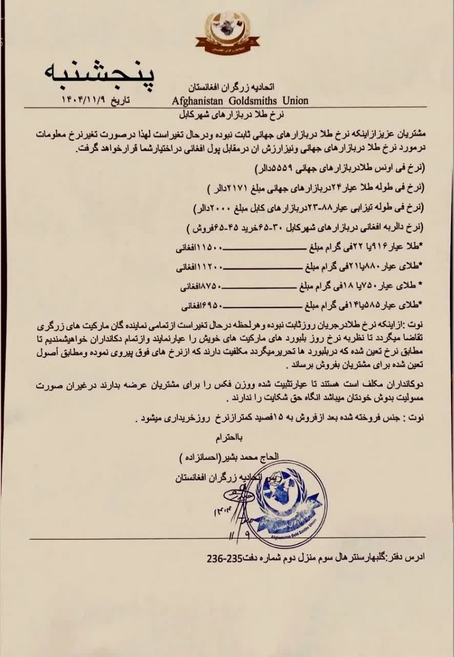 نرخ طلا در افغانستان امروز پنجشنبه 9 دلو / بهمن ۱۴۰۴ نرخ طلا در افغانستان امروز پنجشنبه 9 دلو / بهمن ۱۴۰۴