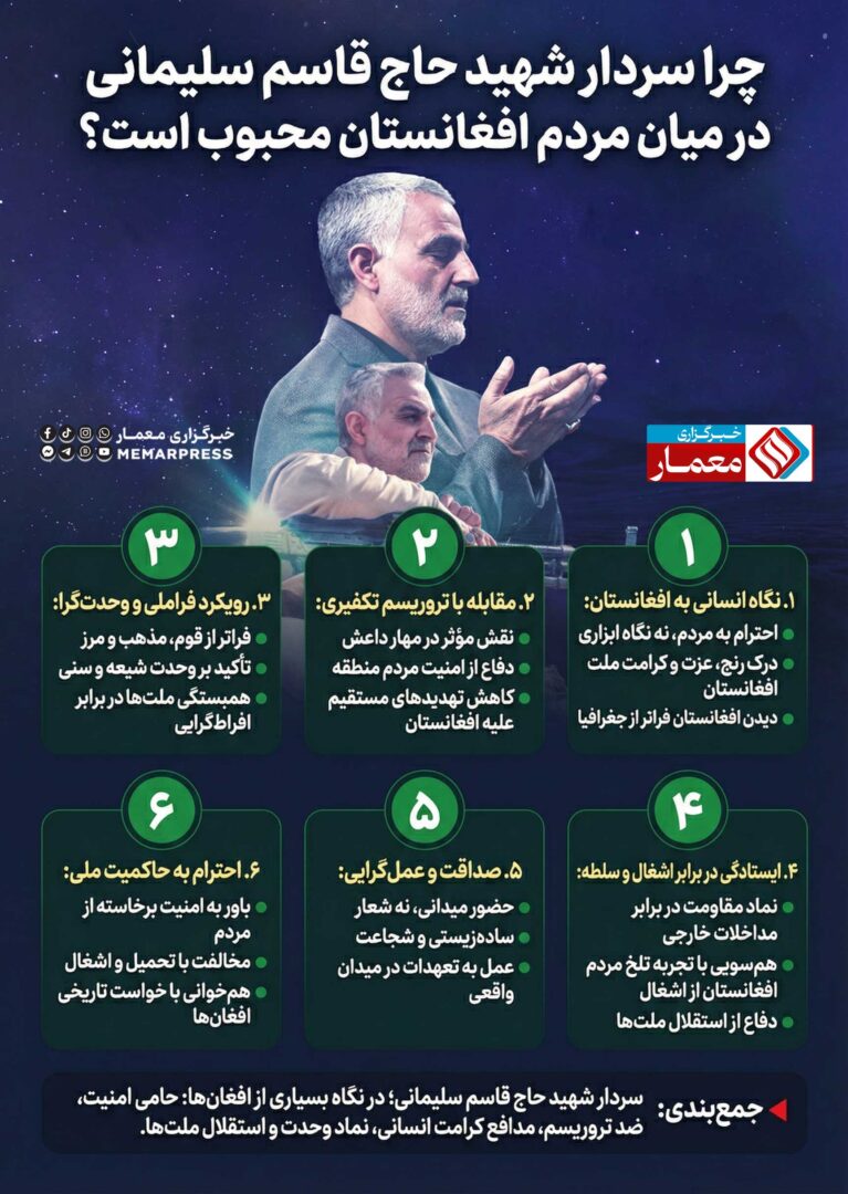 چرا سردار شهید حاج قاسم سلیمانی در میان مردم افغانستان محبوب است؟