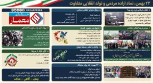 ۲۲ بهمن، نماد اراده مردمی و تولد انقلابی متفاوت
