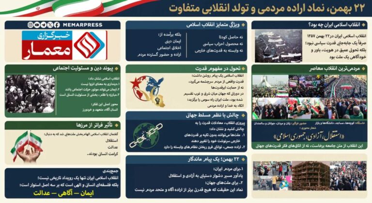 ۲۲ بهمن، نماد اراده مردمی و تولد انقلابی متفاوت