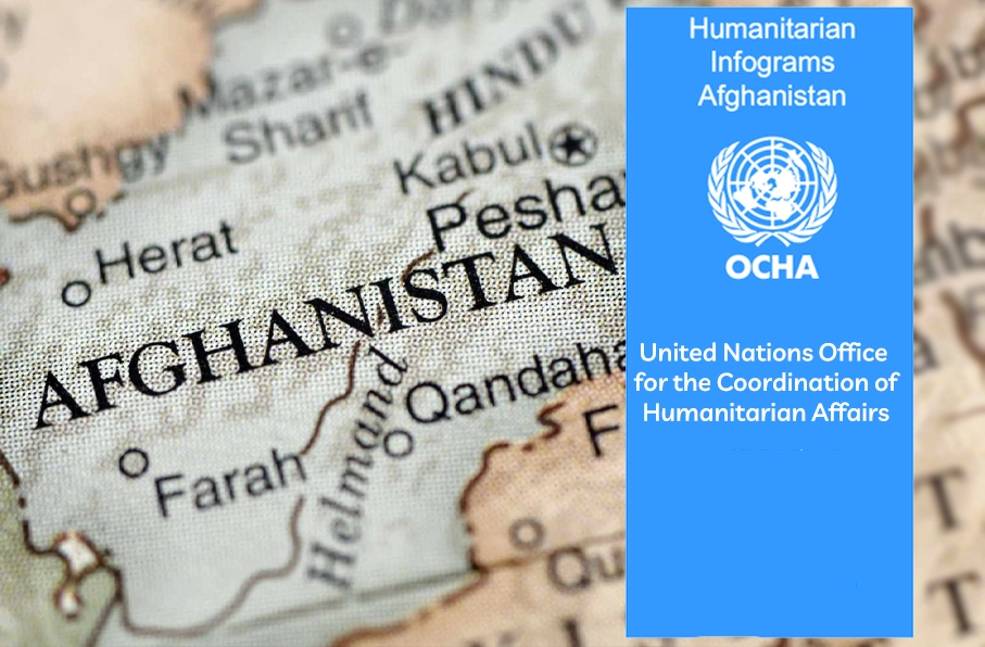 سازمان ملل: بیش از ۴ میلیون افغان به سرپناه اضطراری نیاز دارند