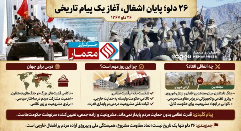 26 دلو؛ پایان اشغال، آغاز یک پیام تاریخی