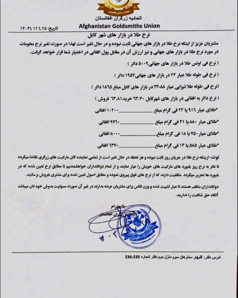 نرخ طلا در افغانستان امروز دوشنبه 25 حوت / اسفند ۱۴۰۴ نرخ طلا در افغانستان امروز دوشنبه 25 حوت / اسفند ۱۴۰۴