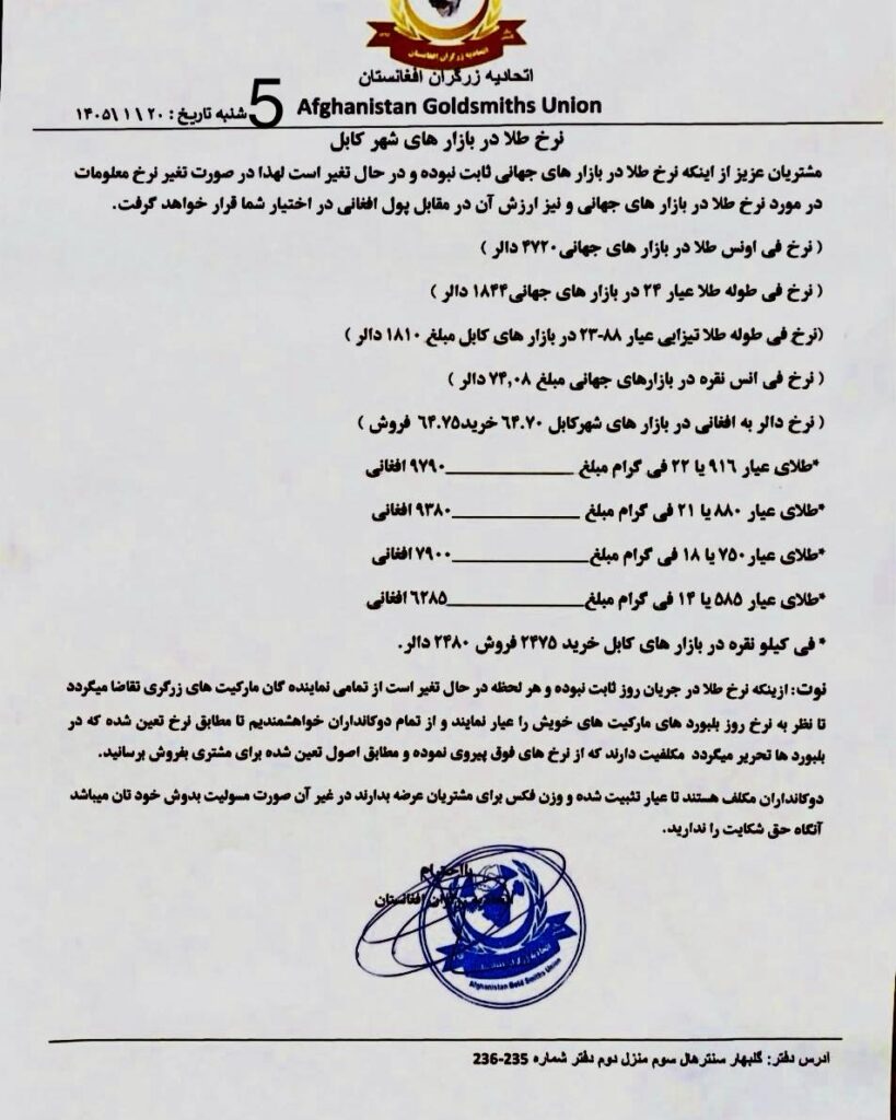 نرخ طلا در افغانستان امروز پنجشنبه 20 حمل / فروردین ۱۴۰۵