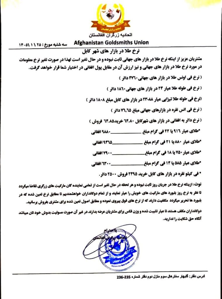 نرخ طلا در افغانستان امروز سهشنبه 25 حمل / فروردین ۱۴۰۵ نرخ طلا در افغانستان امروز سهشنبه 25 حمل / فروردین ۱۴۰۵