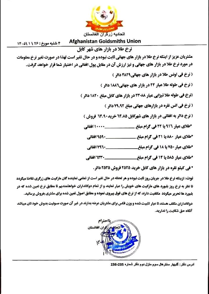 نرخ طلا در افغانستان امروز چهارشنبه 26 حمل / فروردین ۱۴۰۵ نرخ طلا در افغانستان امروز چهارشنبه 26 حمل / فروردین ۱۴۰۵