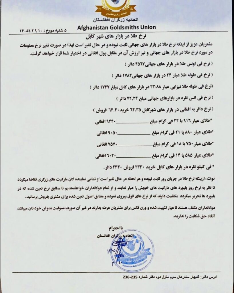نرخ طلا در افغانستان امروز پنجشنبه 10 ثور / اردیبهشت ۱۴۰۵ نرخ طلا در افغانستان امروز پنجشنبه 10 ثور / اردیبهشت ۱۴۰۵
