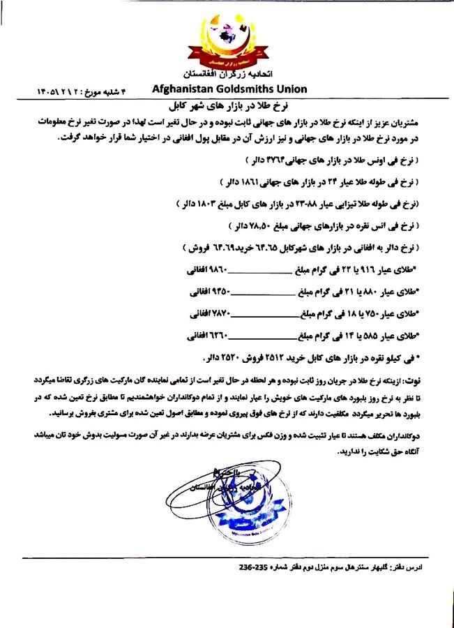 نرخ طلا در افغانستان امروز چهارشنبه 2 ثور / اردیبهشت ۱۴۰۵ نرخ طلا در افغانستان امروز چهارشنبه 2 ثور / اردیبهشت ۱۴۰۵