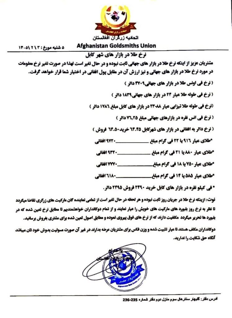نرخ طلا در افغانستان امروز پنجشنبه 3 ثور / اردیبهشت ۱۴۰۵ نرخ طلا در افغانستان امروز پنجشنبه 3 ثور / اردیبهشت ۱۴۰۵