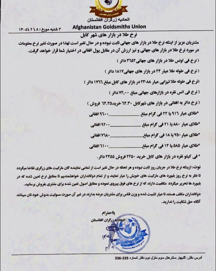 نرخ طلا در افغانستان امروز سهشنبه 8 ثور / اردیبهشت ۱۴۰۵ نرخ طلا در افغانستان امروز سهشنبه 8 ثور / اردیبهشت ۱۴۰۵
