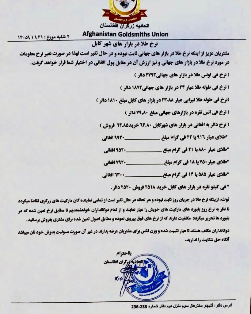 نرخ طلا در افغانستان امروز دوشنبه 31 حمل / فروردین ۱۴۰۵ نرخ طلا در افغانستان امروز دوشنبه 31 حمل / فروردین ۱۴۰۵