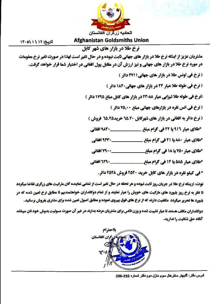 نرخ طلا در افغانستان امروز چهارشنبه 12 حمل / فروردین ۱۴۰۵ نرخ طلا در افغانستان امروز چهارشنبه 12 حمل / فروردین ۱۴۰۵